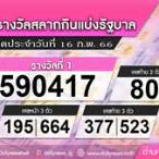 เช็คลอตเตอรี่ 16 กุมภาพันธ์ 2566
